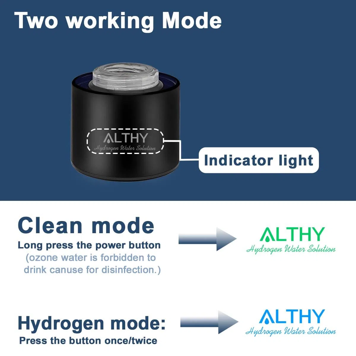 ALTHY Borraccia Acqua Idrogenata, Tecnologia SPE PEM Ionizzatore Generatore Di Acqua Idrogenata, Capacità Da 420 ml, Con Adattatore Per Inalatore, Batteria ad alta capacità, Elettrolizzato 40 volte