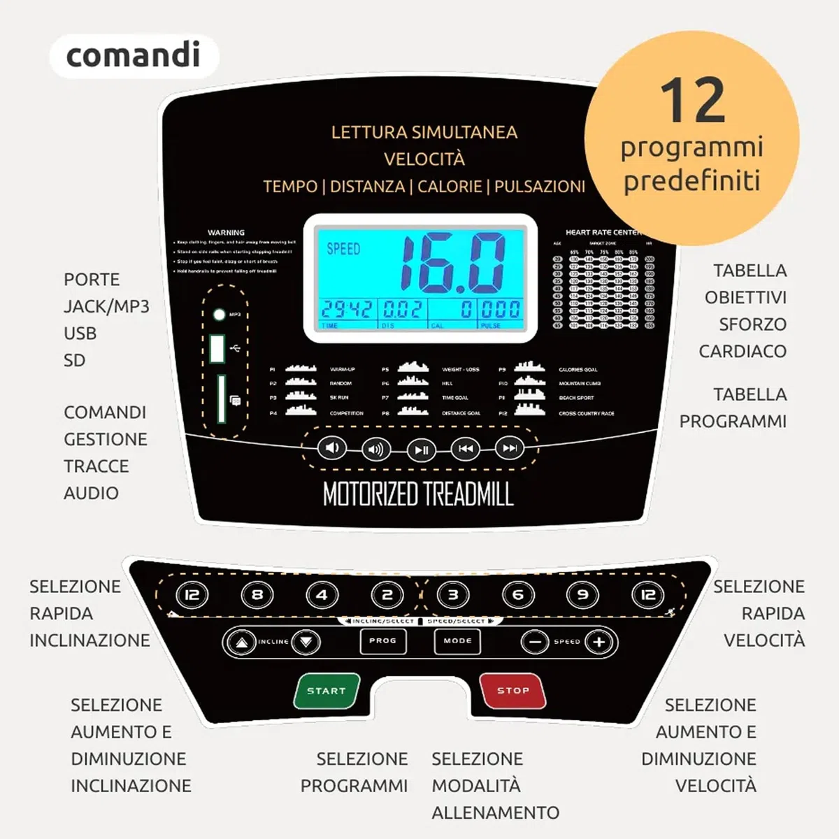 Tapis Roulant Elettrico Pieghevole 16 Km/h, Inclinazione Automatica, 2 HP (3,5 HP Picco) Bluetooth App Kinomap e Zwift, Sensore Cardiaco