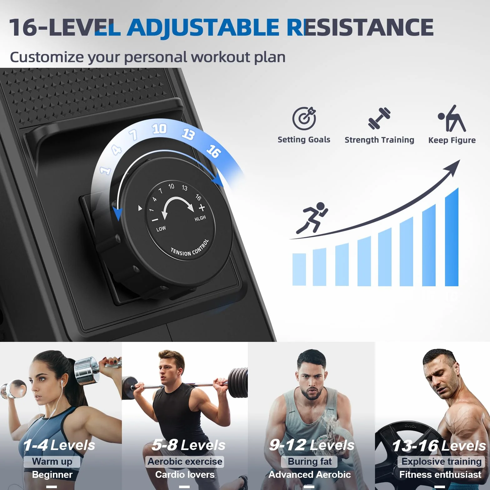 Neezee Vogatore, Vogatore Professionale per Casa con Resistenza Magnetica a 16 Stadi, Display LCD con Vogatore Super Silenzioso, Guida di Scorrimento in Alluminio e Supporto per Tablet