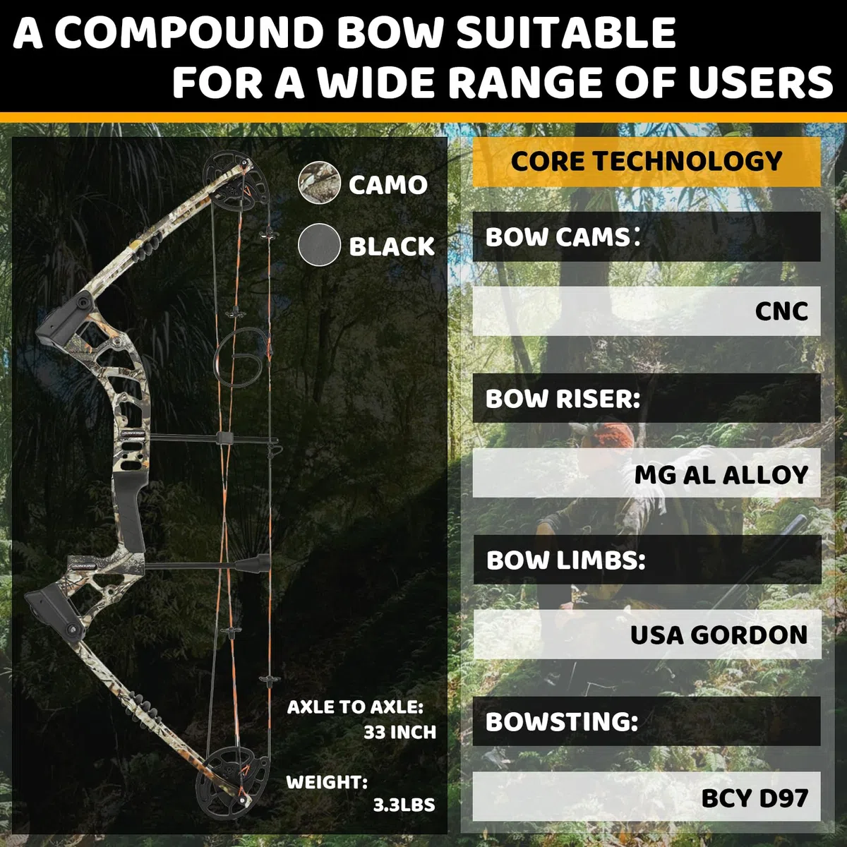 Set Arco Compound Premium 0-70lbs Regolabile con 320FPS, Corpo Magnesio Ultra-Leggero, CNC Dual-Nockensystem, Kit Completo per Adulti e Principianti - Nero e Camouflage