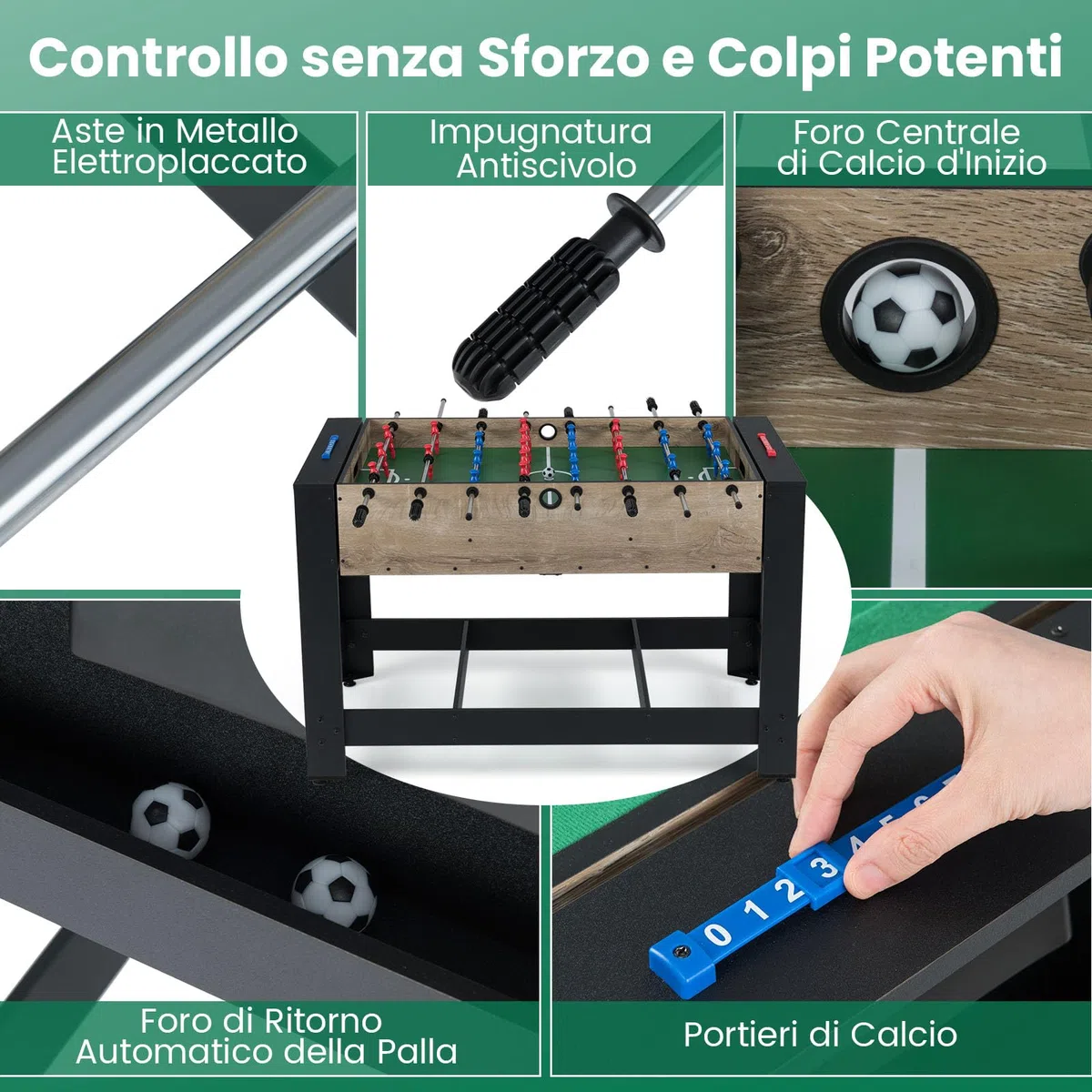 RELAX4LIF Tavolo Multigioco 2 in 1, Tavolo Combo con Biliardino e Biliardo, 2 Palline e Bastoni da Stecca, Triangolo, Spazzola, 2 Gessetti, Salvaspazio per Serate in Famiglia, Sala Giochi, Feste