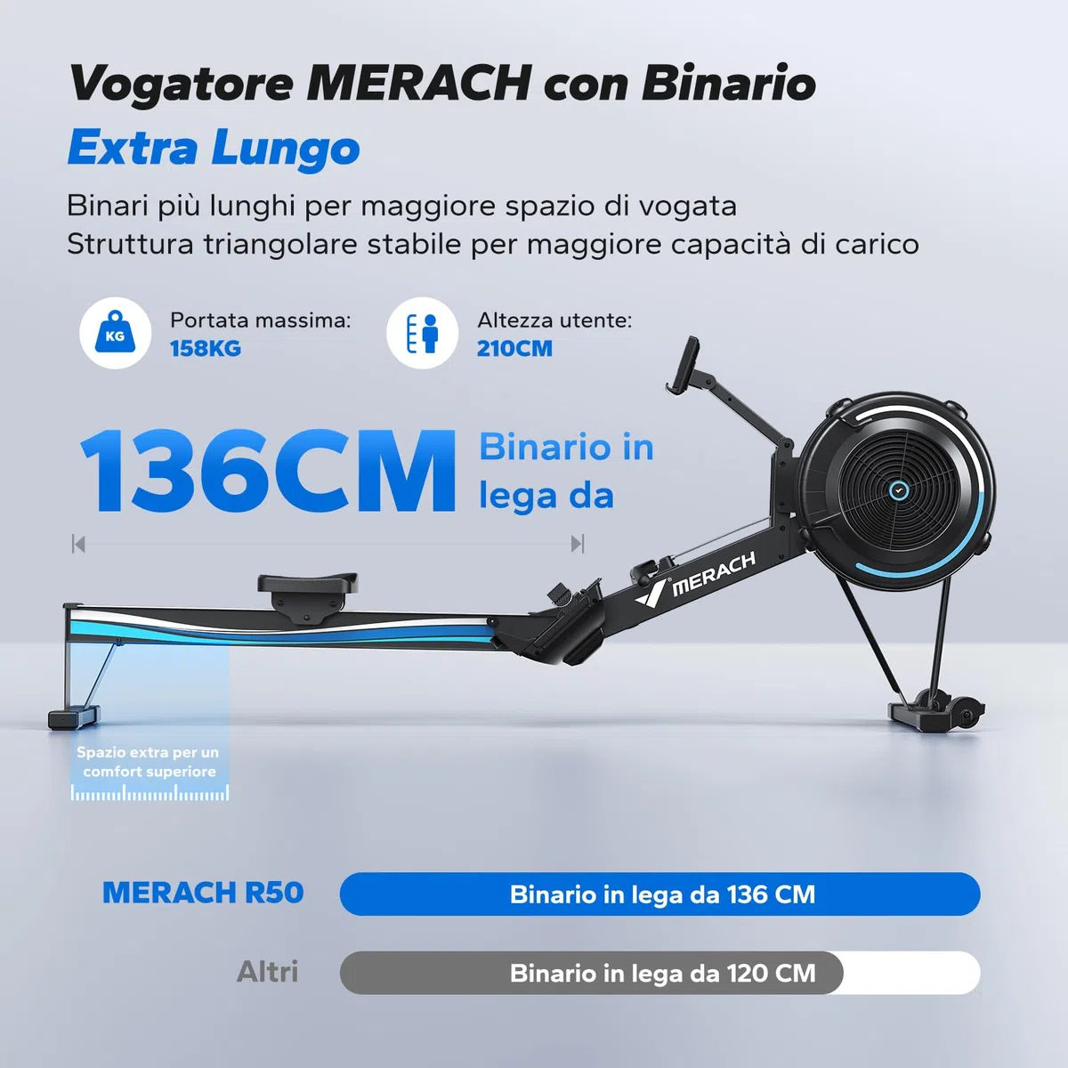 MERACH Vogatore per Casa, Vogatore ad Aria Professionale con App Esclusive, Unità di Canottaggio Interna, Sedili Comodi Ergonomici, 10 Resistenza Regolabile