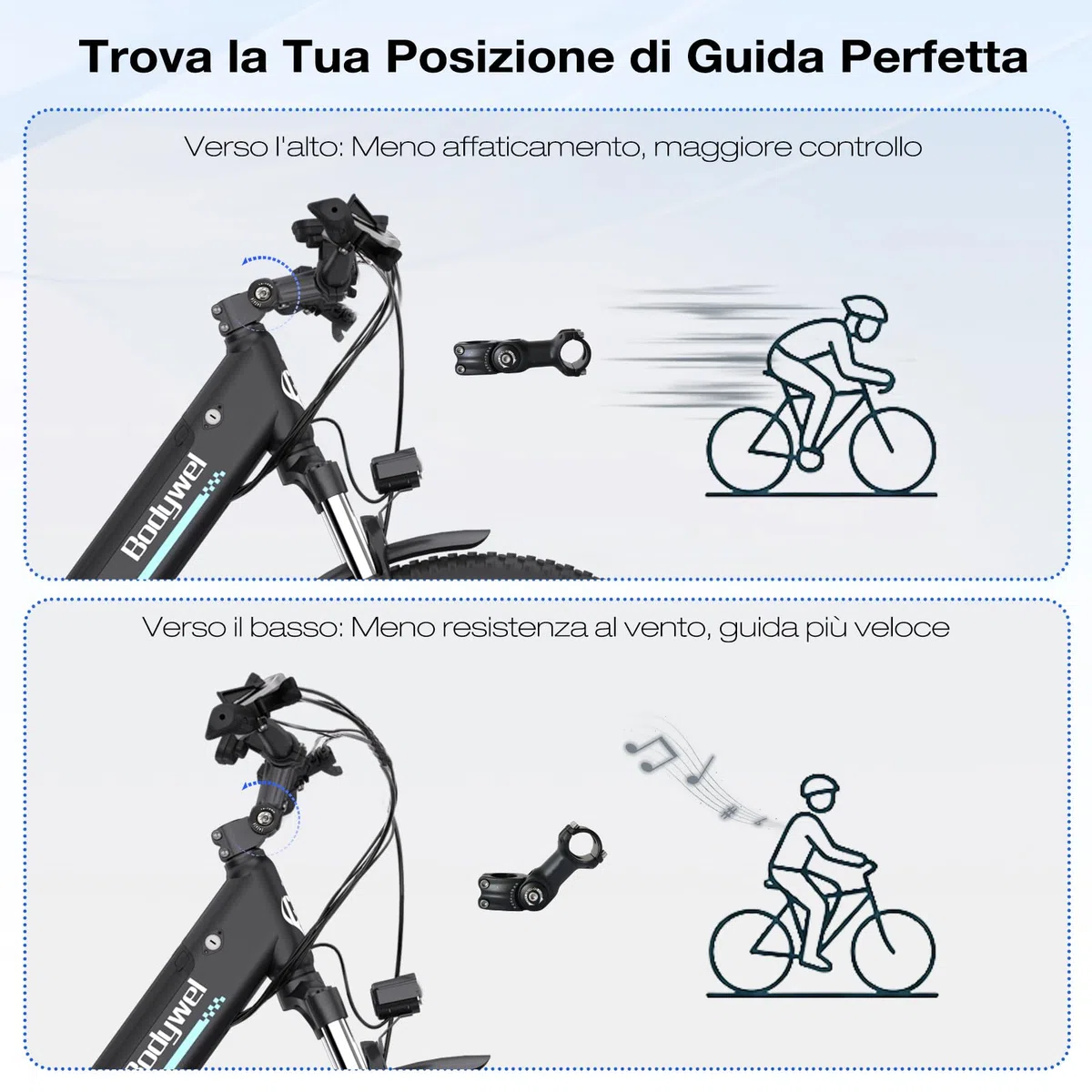 Bodywel A26 E-Bike Uomo 26 Pollici, Bicicletta Elettrica con Batteria Rimovibile 36V 13Ah, Autonomia 50-70km, Motore 250W, 7 Velocità, Freni a Disco Meccanici, E-Bike da Città