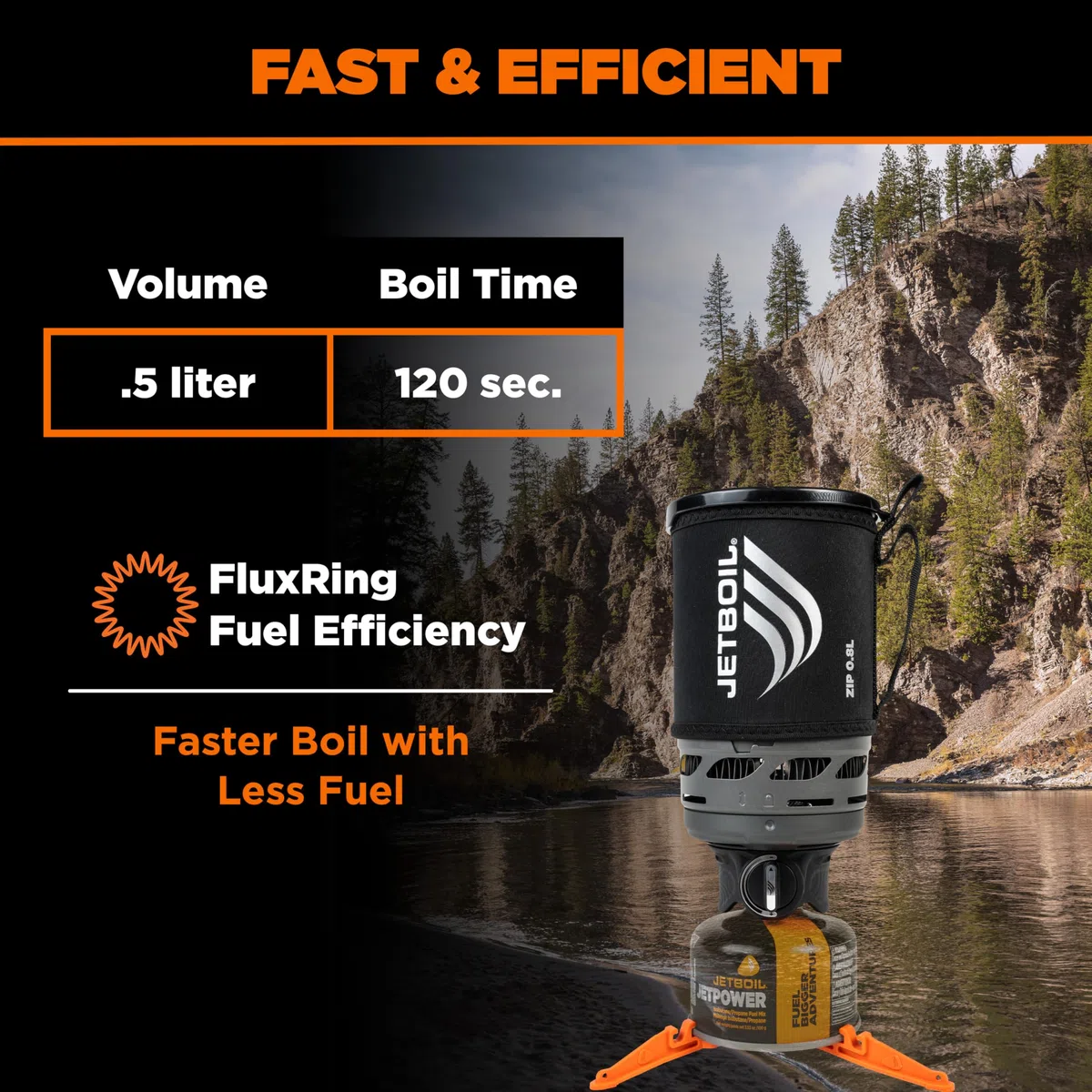 Zip 0.8L Fast Boil System
