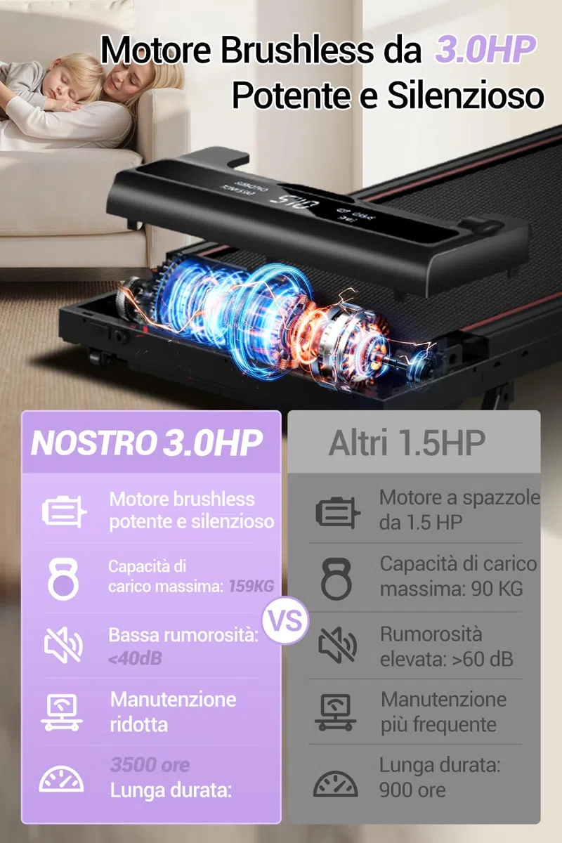CURSOR Tapis Roulant con Inclinazione 16%, Tapis Roulant Salvaspazio Elettrico 1-10KM/H, Walking Pad con Motore Silenzioso da 3.0 HP e Tripla Ammortizzazione