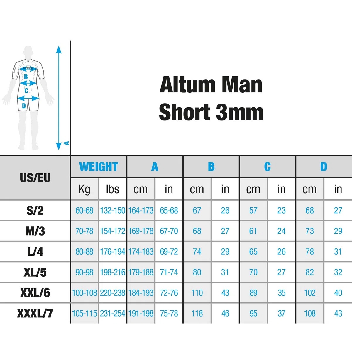 Cressi Altum Wetsuit Man 3 mm - One-Piece or Shorty Wetsuit for Men