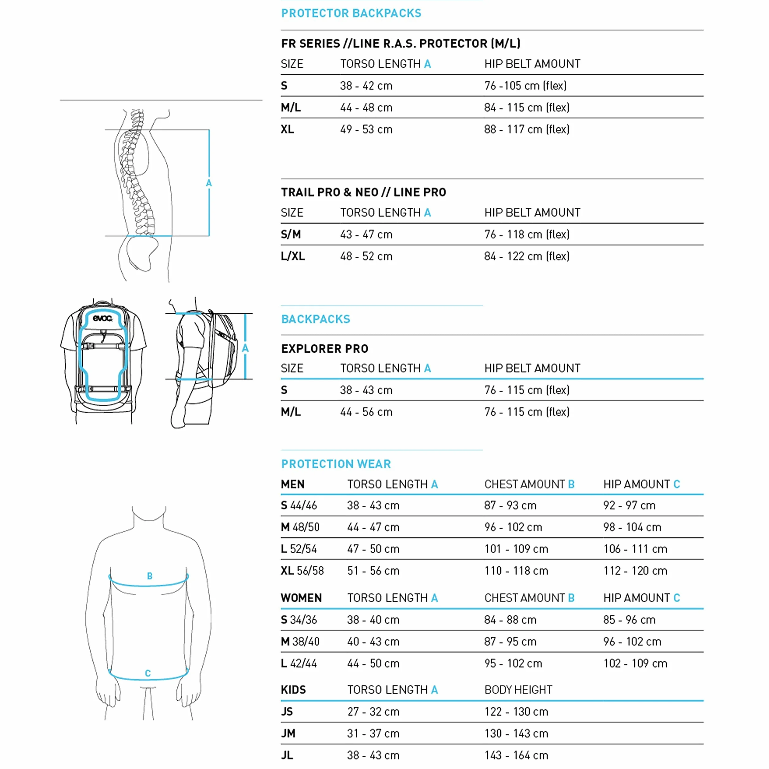 EVOC Fr Lite Race Zaino protettivo Unisex - Adulto