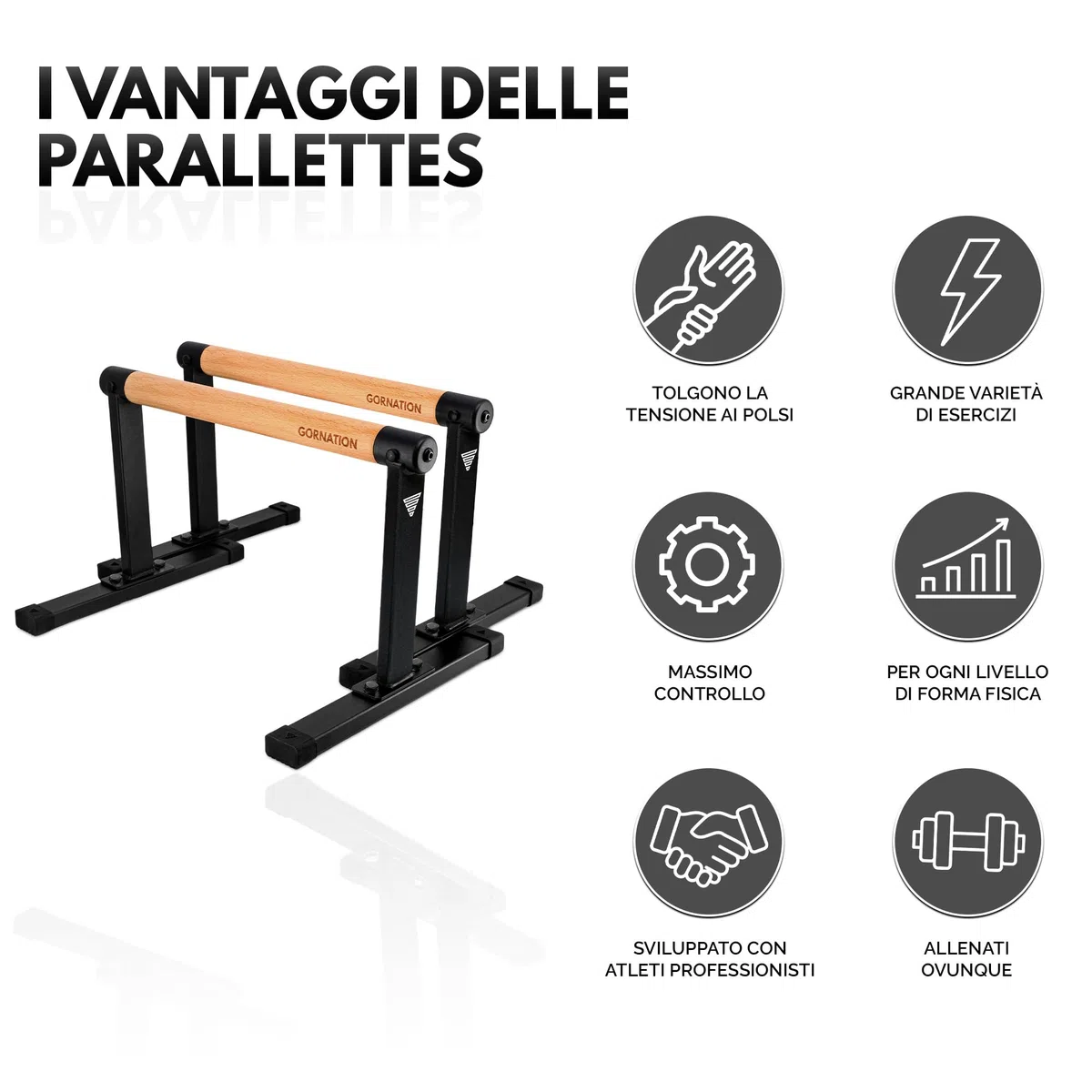 GORNATION Barre Parallele, Maniglie per Flessioni, Push Up Parallettes con Impugnatura in Legno per Calisthenics, Verticali sulle Mani, Piegamenti, per Fitness a Casa