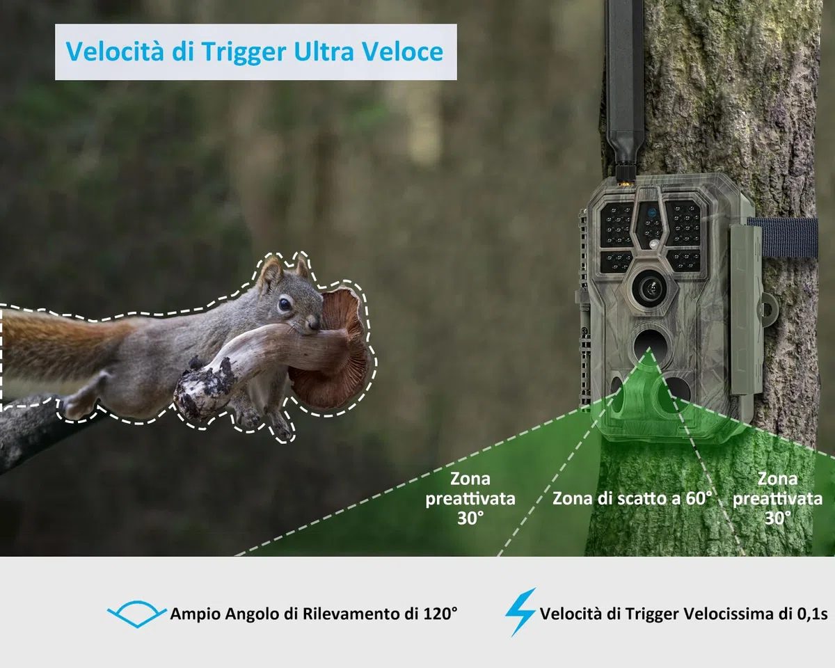 GardePro X50 Fotocamera da Caccia 4G LTE con scheda SIM e App, 64MP 1296P H.265 Vidéo, Fototrappola Infrarossi Invisibili 0,1s Tempo di Attivazione, No-Glow IR LEDs, IP66