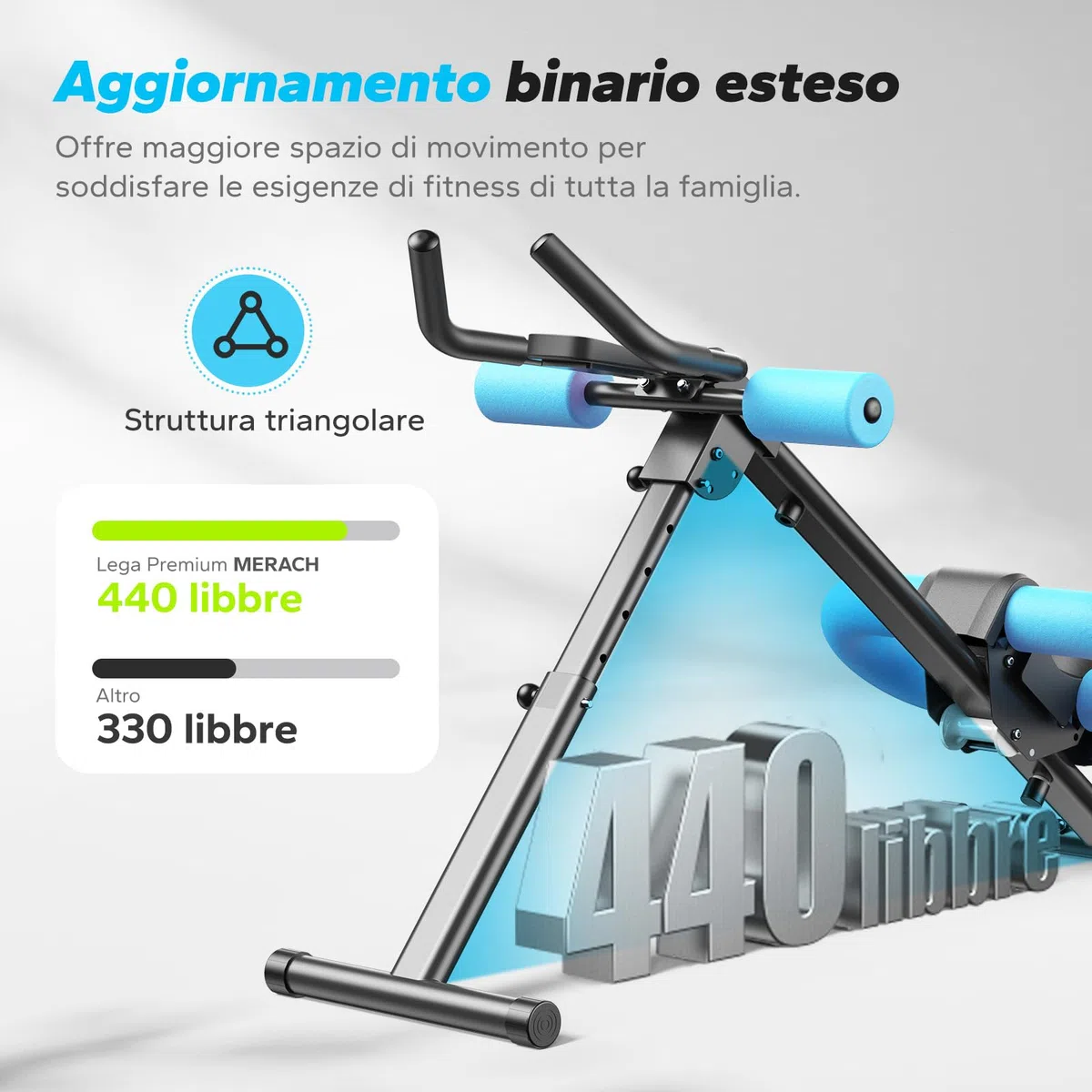 MERACH Attrezzo per addominali, attrezzo per l'allenamento multifunzionale a casa, per l'allenamento di tutto il corpo, attrezzo per addominali con monitor LCD, attrezzo per addominali