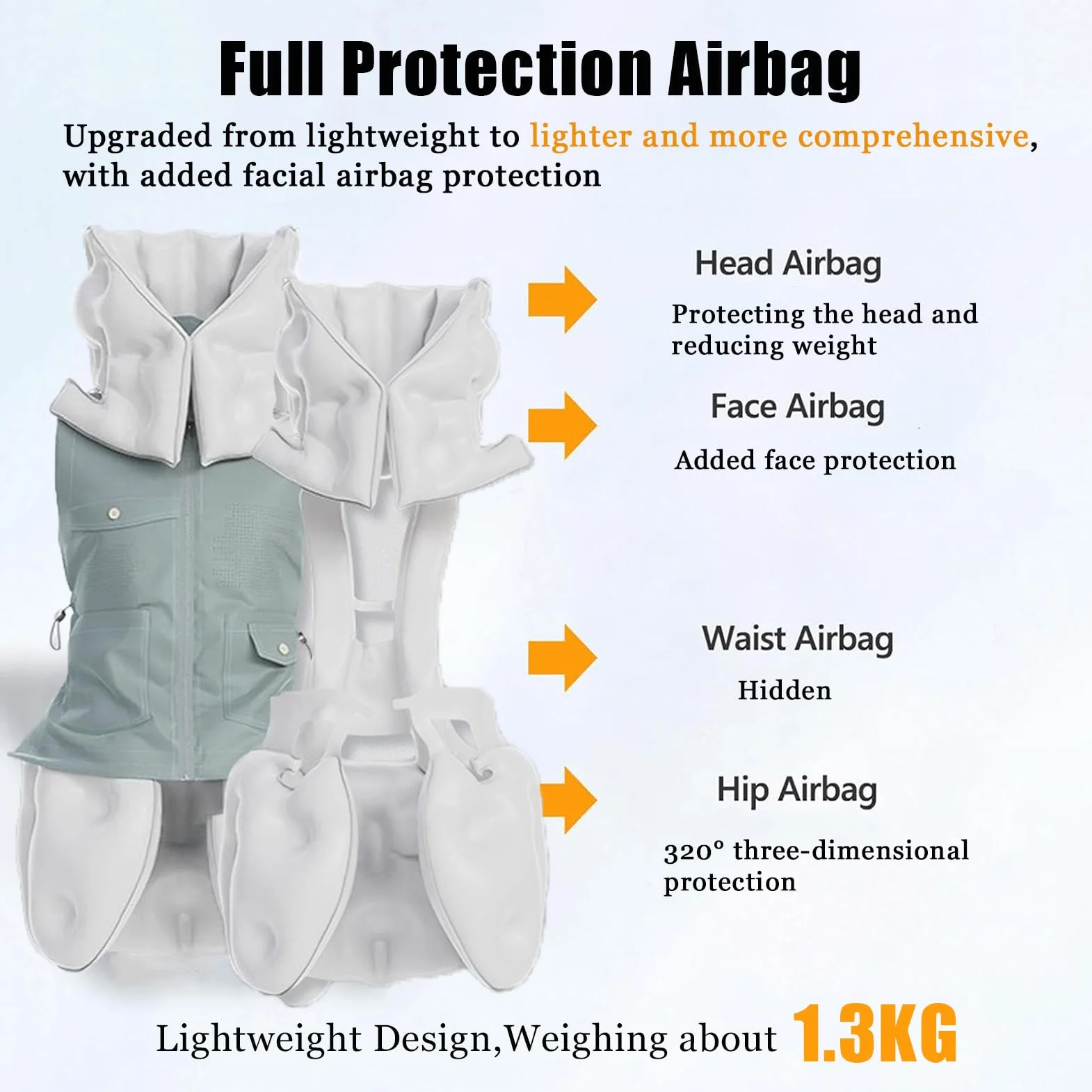 Gilet Anticaduta Con Airbag Per Anziani, Giacca Con Airbag Per Ciclisti, Dispositivo Di Protezione Riabilitativo Indossabile Intelligente Con Allarme Di Monitoraggio Remoto,Black(Mr)-L