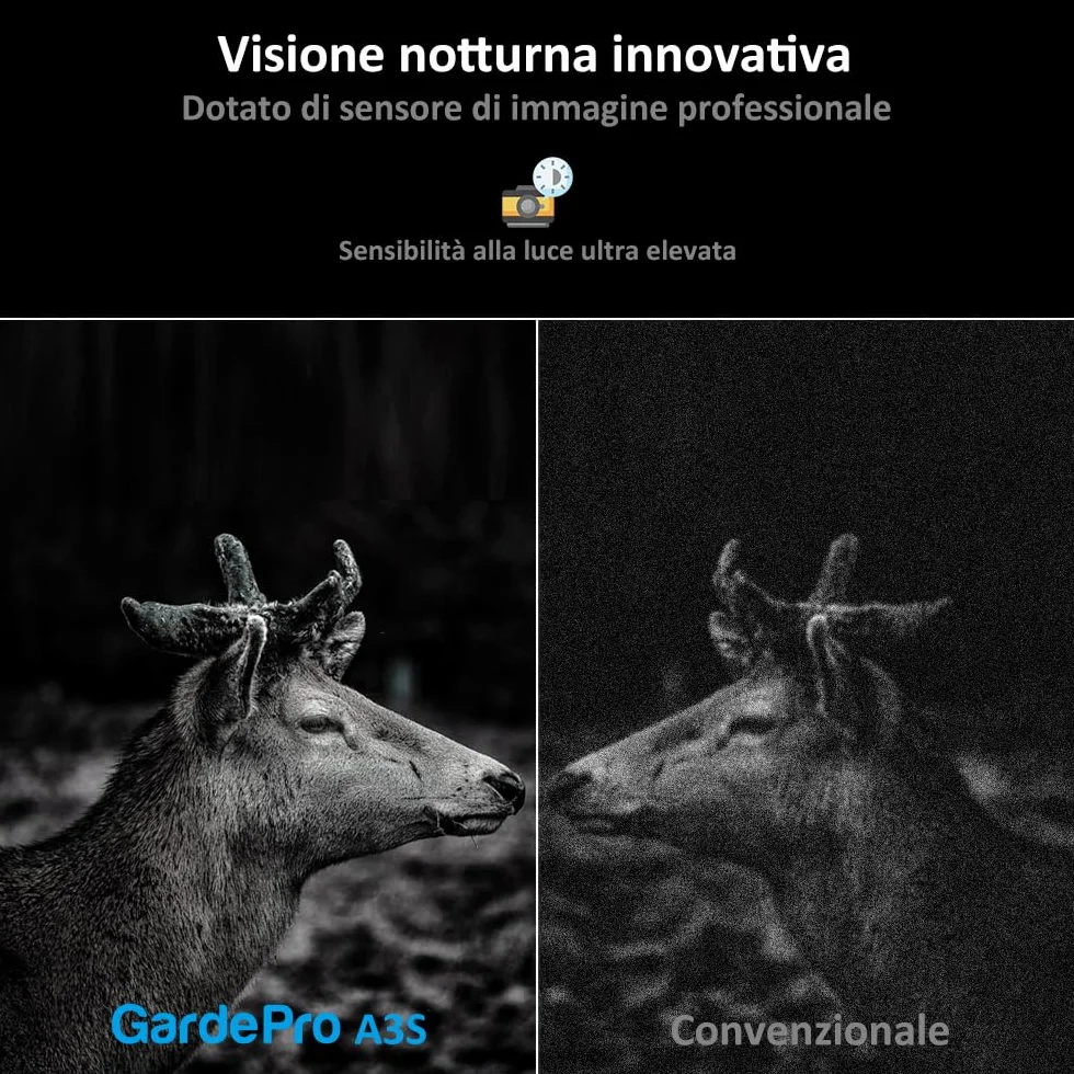 GardePro A3S Fototrappola Infrarossi Invisibili con scheda SD da 64GB 64MP 1296P H.264 Vidéo, 0,1s Tempo di Attivazione Fotocamera da Caccia Visione Notturna Fino a 30m, No-Glow IR LEDs, IP66
