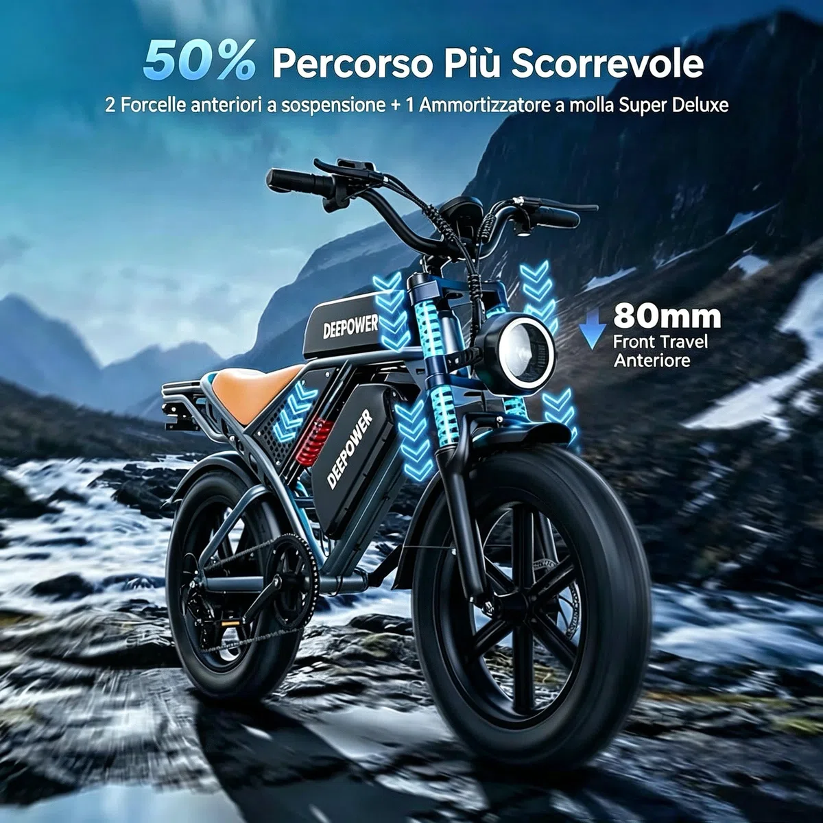 DEEPOWER Bici Elettrica, Batteria Rimovibile 48V 20Ah/35Ah/60Ah, Autonomia 110-250KM, Velocità Massima 25KM/H, Bici Elettrica Con Pneumatici Larghi 20"×4.0, 7 Marce, MTB Elettrica