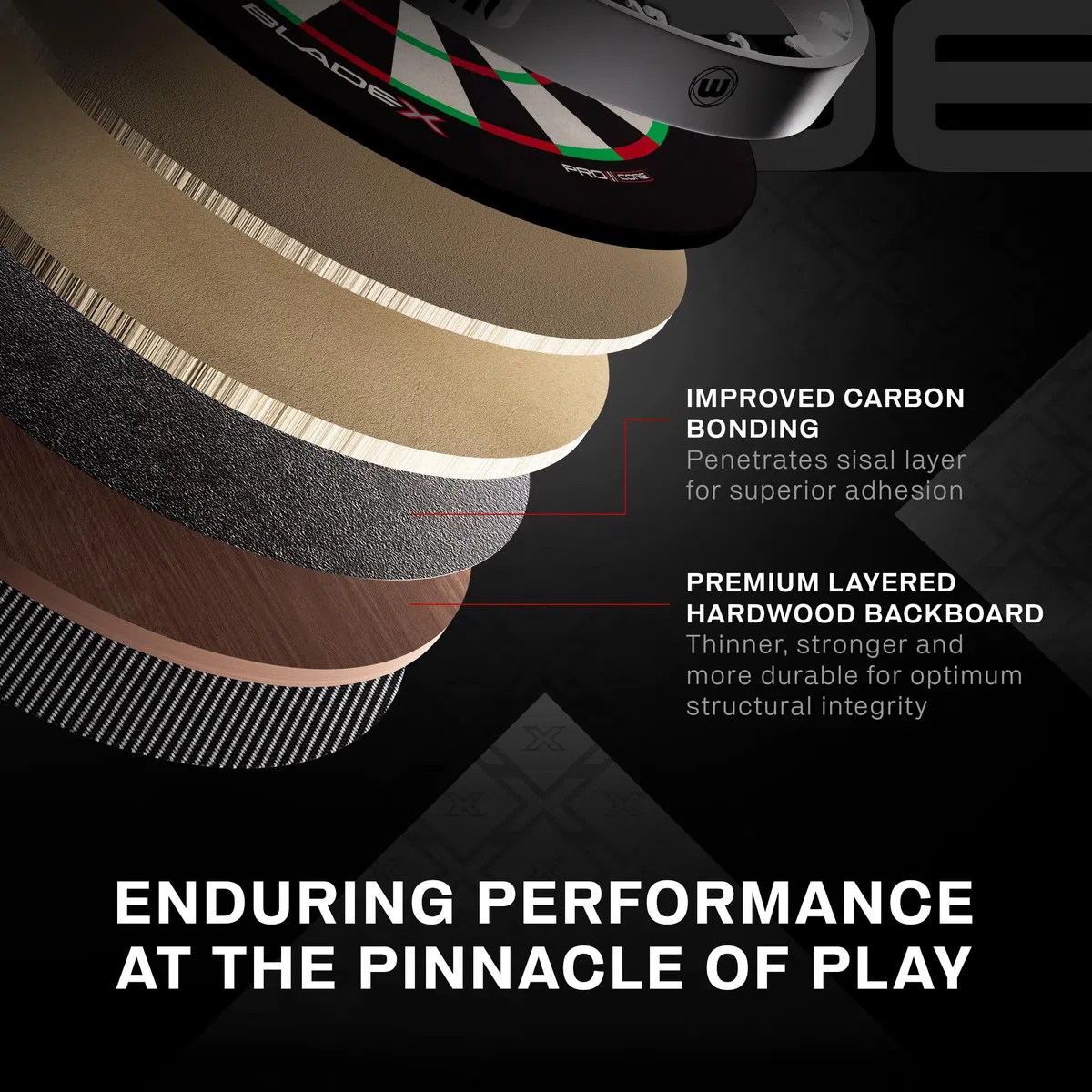 WINMAU Blade Series Bersaglio – Freccette professionali PDC ufficiali – Blade X | 360 | Triple Core