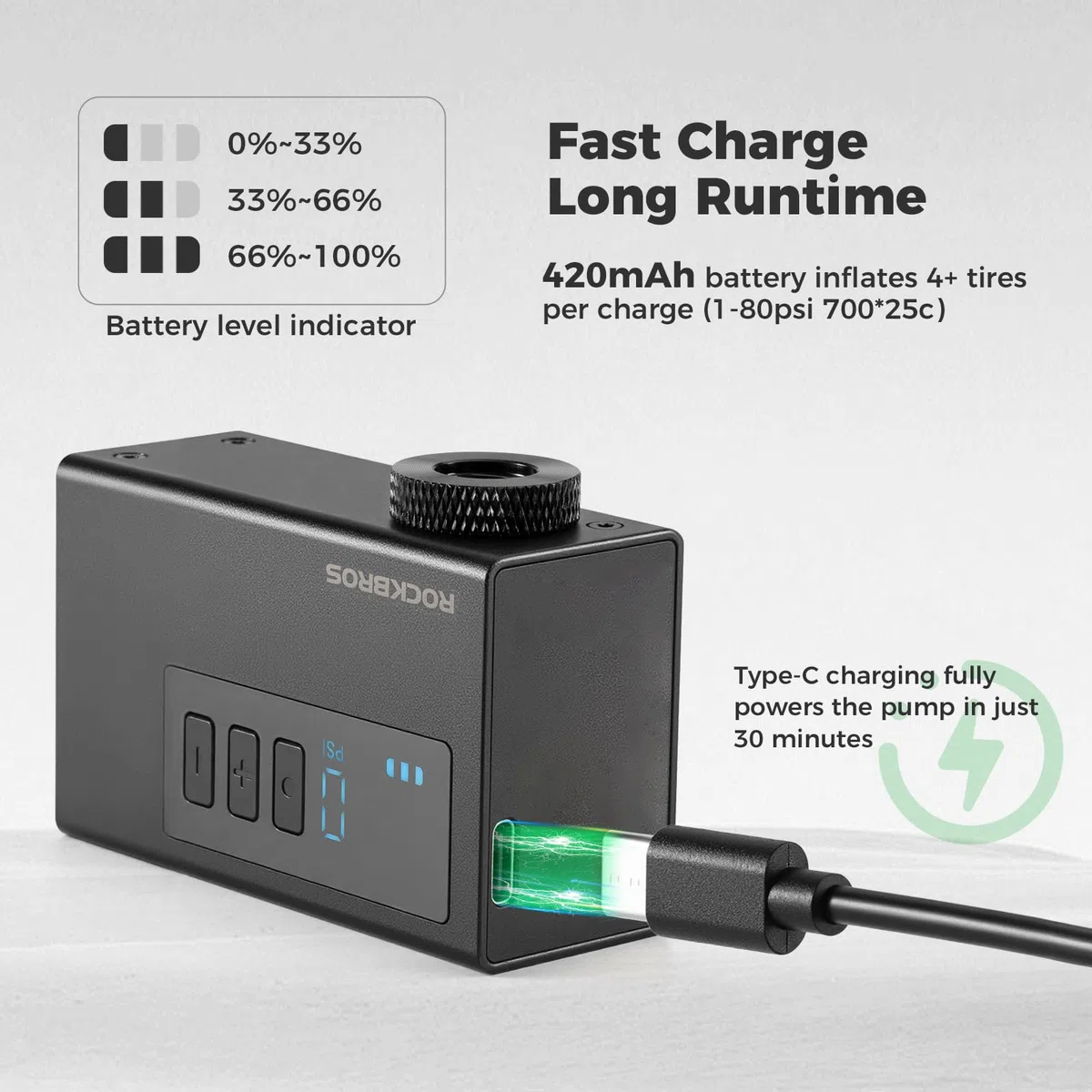 ROCKBROS Mini Pompa per Bicicletta Elettrica Portatile 120PSI, Pompa Bici con Valvole Presta e Schrader, USB Ricaricabile 420 mAh, Pompetta con Display Ideale per E-Bike, MTB, Bici da Corsa e Palloni