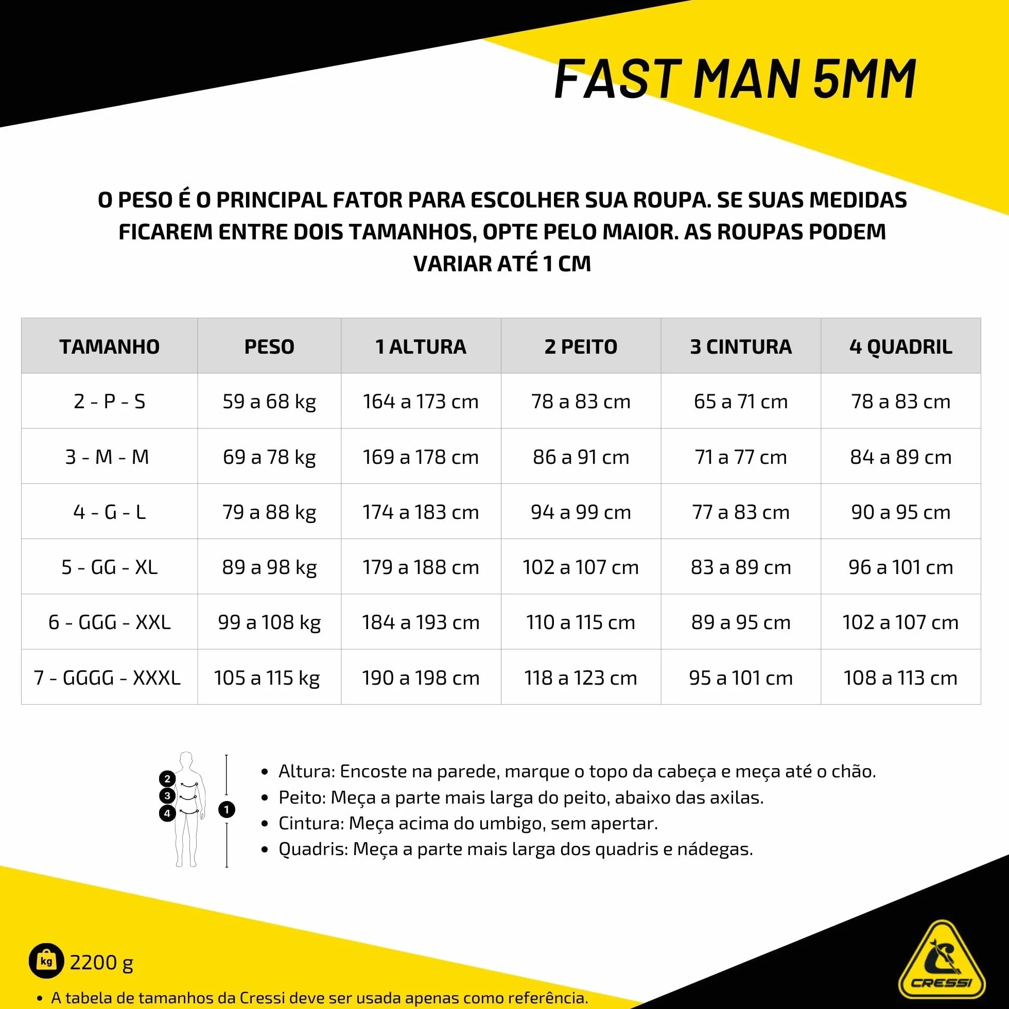 FAST UOMO 5mm XL/5