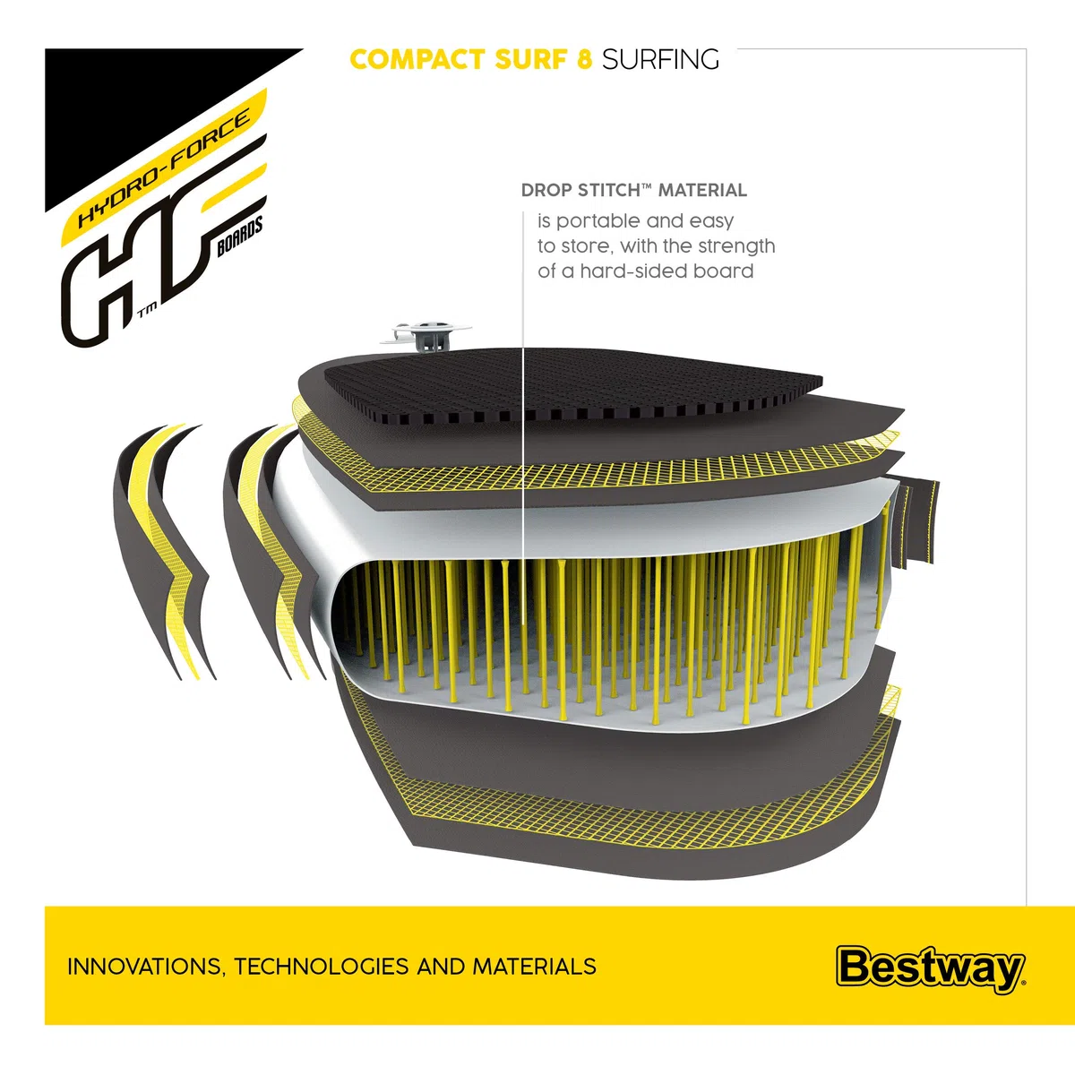 Bestway 65336-3 Tavola da Surf Gonfiabile, 243 x 57 x 7 cm, Max 90 kg
