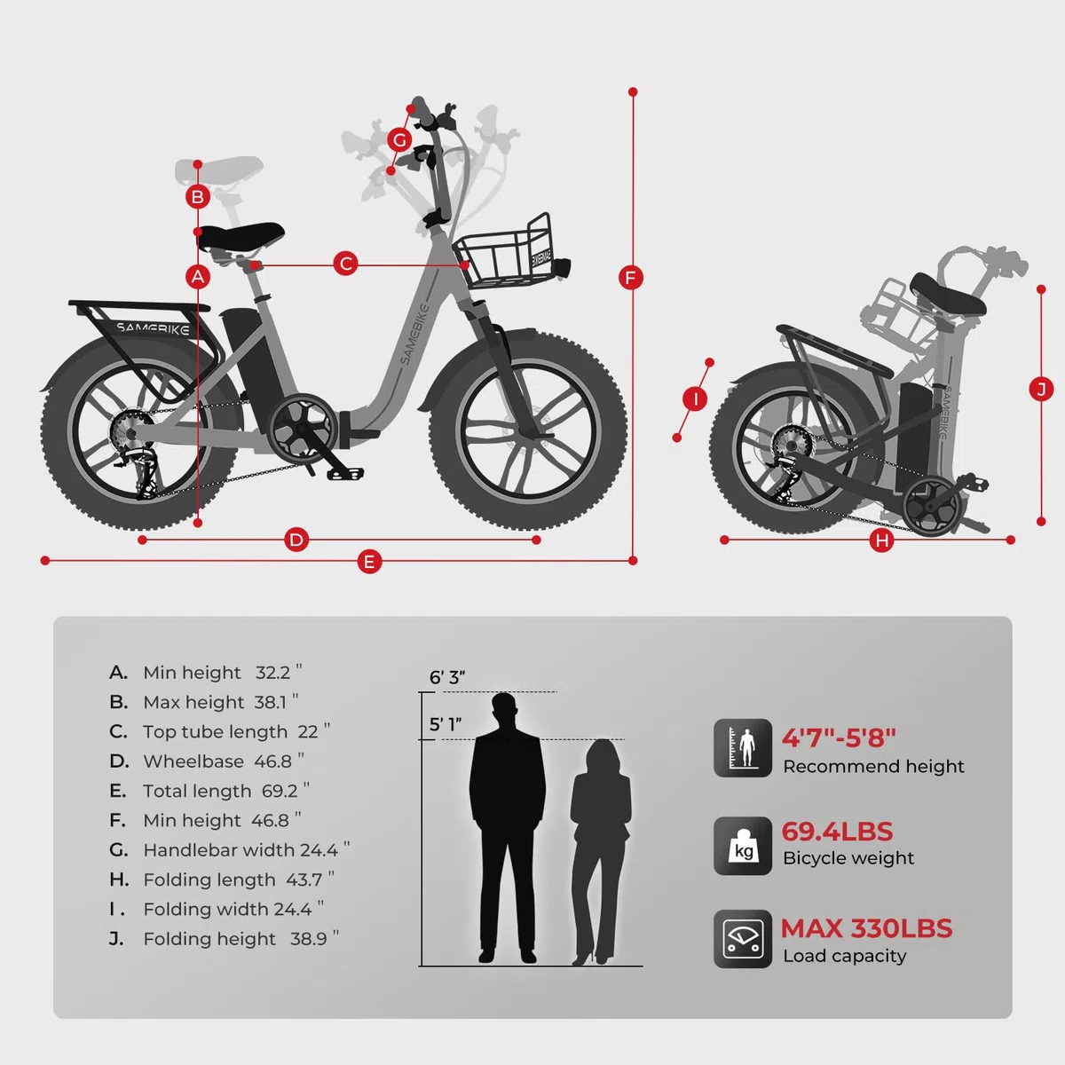 SAMEBIKE Bicicletta Elettrica Adulto, 20'' ×4.0'' Fat Tire Bici Elettrica per Donna, 7 Velocità, 250W Batteria Rimovibile 36V 642WH Autonomia bis zu 120 km