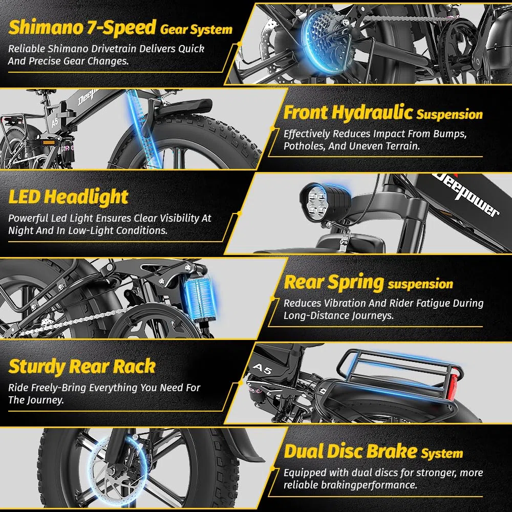 DEEPOWER Bici Elettrica Pieghevole per Adulti, Batteria Estraibile 48V 15.6Ah, Autonomia 110KM, Motore Coppia 85 N·m, Pneumatici Fat 20'' x 4.0, Cambio a 7 Velocità, Sospensione Completa (Blu)