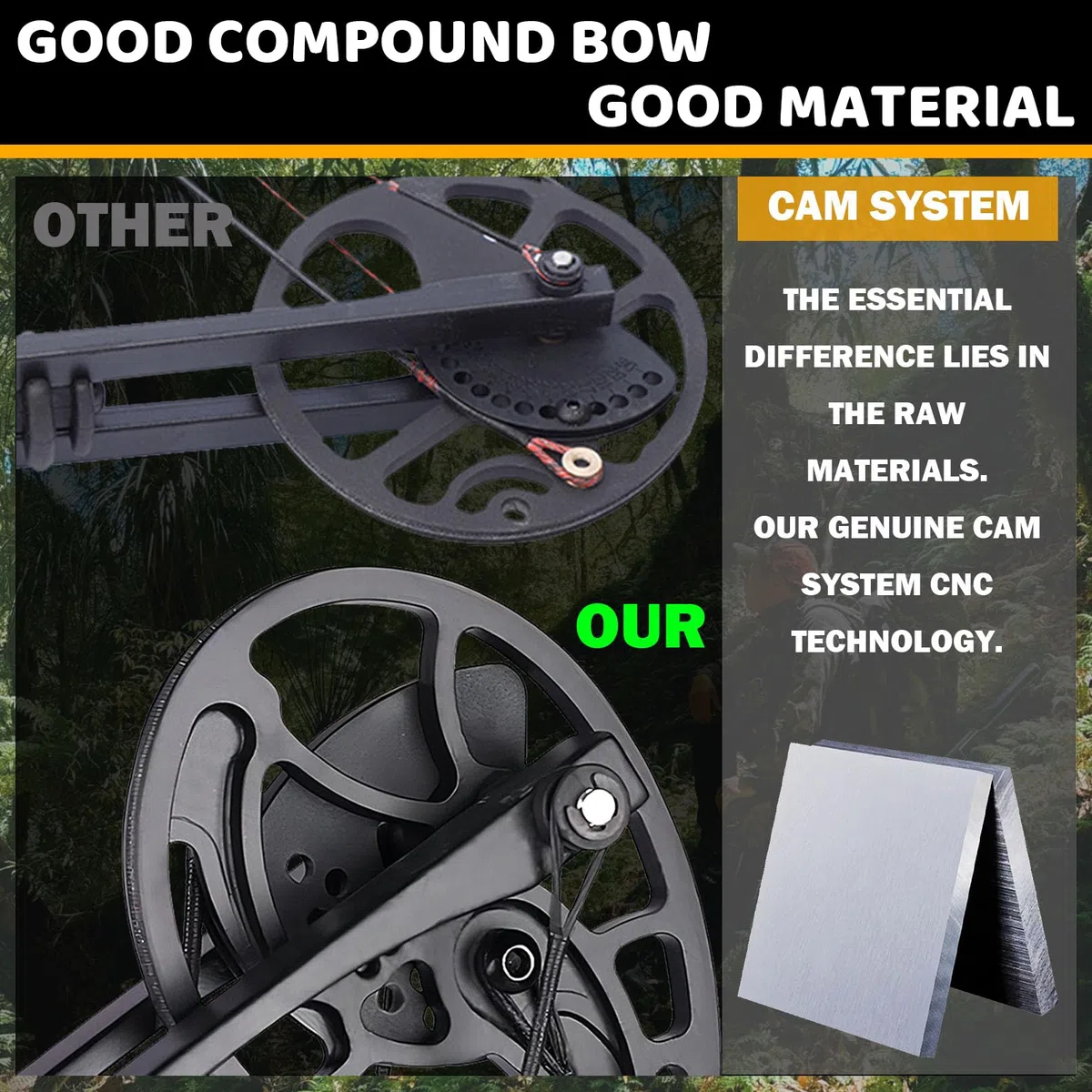 Set Arco Compound Premium 0-70lbs Regolabile con 320FPS, Corpo Magnesio Ultra-Leggero, CNC Dual-Nockensystem, Kit Completo per Adulti e Principianti - Nero e Camouflage