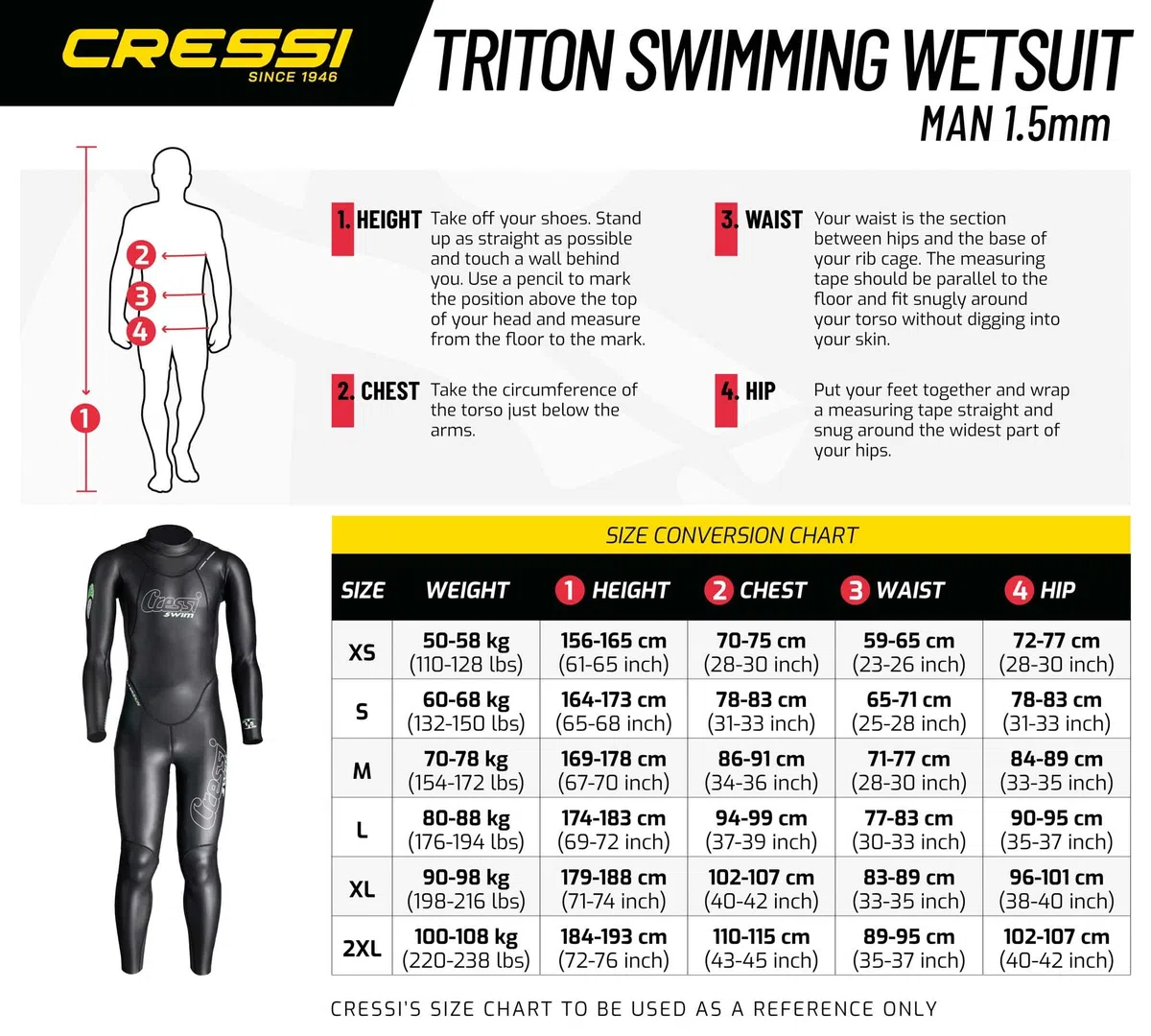 Cressi Triton Man all in One Swim Wetsuit 1.5mm, Muta Uomo Monopezzo da Nuoto, Neoprene Alta Densita Glide Skin