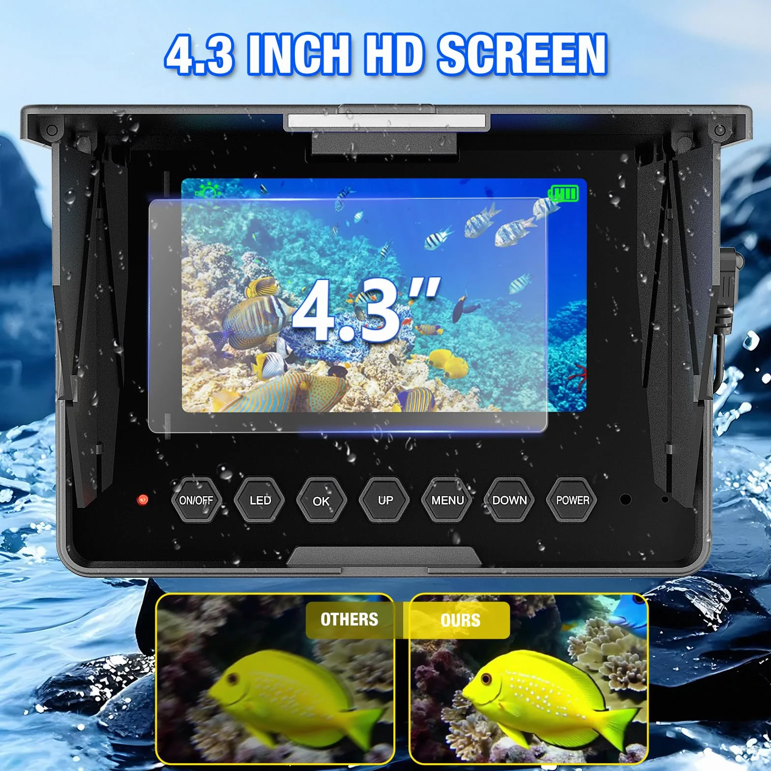 Fishfinder con Monitor 4.3" IPS, Telecamera Subacquea per Pesca con Batteria 8500mAh, HD 1200TVL Fotocamera Subacquea con Visione Notturna per Pesca su Ghiaccio, Lago e Mare
