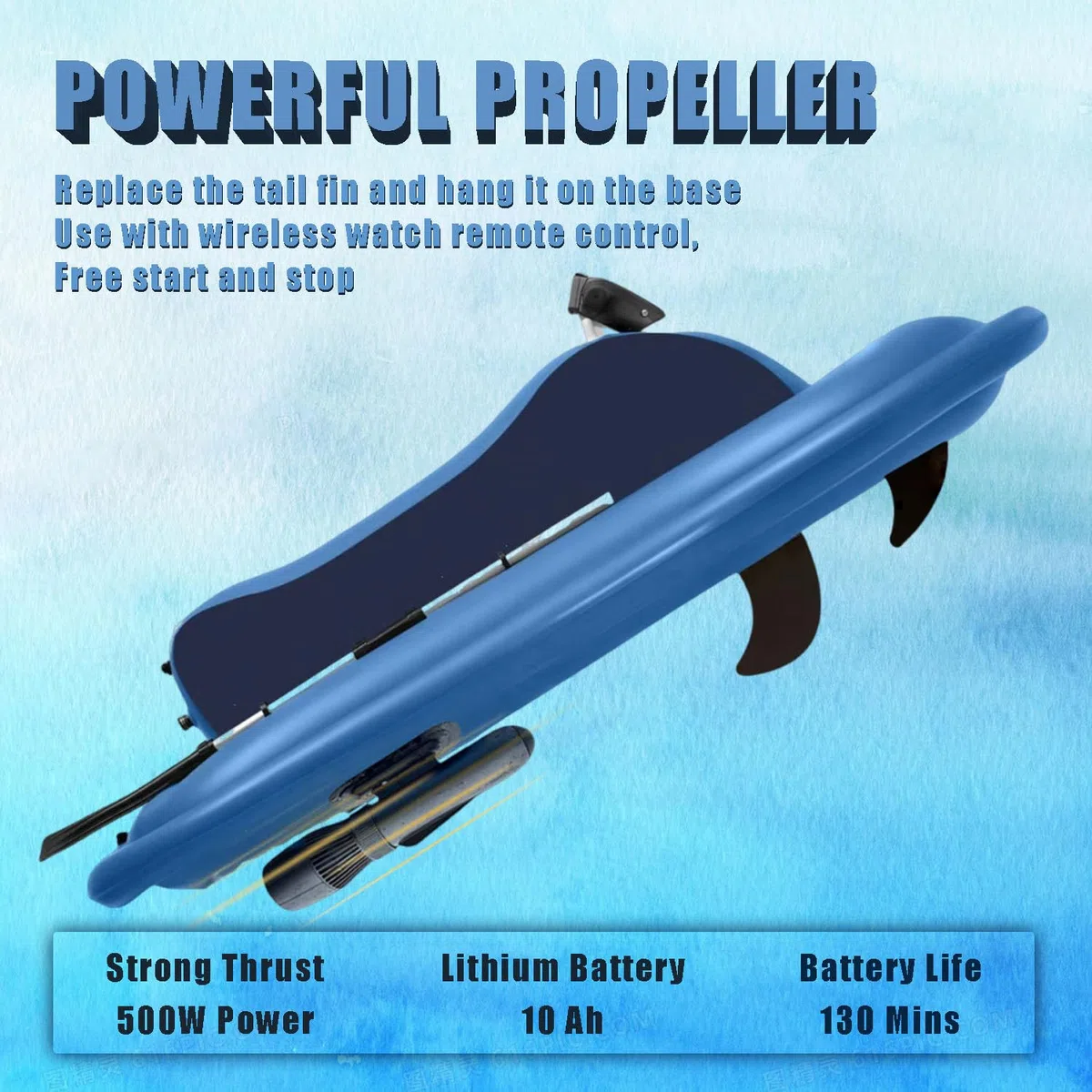 2025 Barca A Motore Elettrico Blu Per 2 Adulti (Capacità 220kg) | Velocità 3-7 km/h | Autonomia 130 Min | Gommoncino Con Doppia Pinna (Scooter e Telecomando Opzionali) onlyBoat