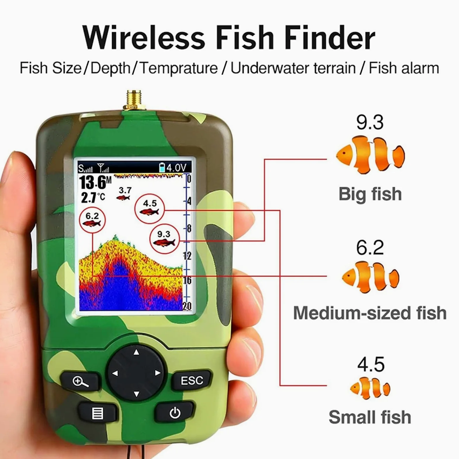 Barca Telecomandata Cercatore di Pesci da Pesca Portatile, Barchino Carpfishing con GPS, Doppio Motore e Eliche, Batterie da 5200 mAh, 16 Punti di Pesca, Ecoscandaglio 0.6-45 m