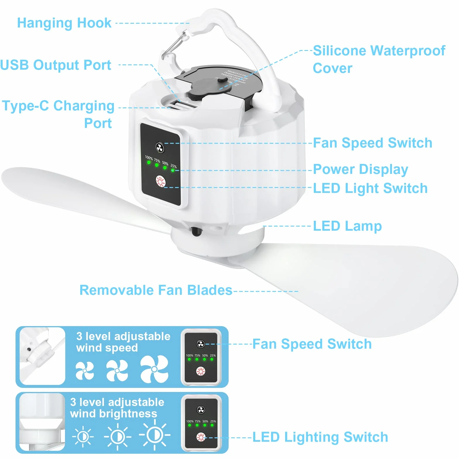 Ventilatore da Campeggio con Lanterna LED, Ventilatore da Campeggio Ricaricabile USB per Tende, Telecomando, Pale del Ventilatore Staccabili,Timer, per Picnic,Tende,Viaggi,Emergenza (Bianco)