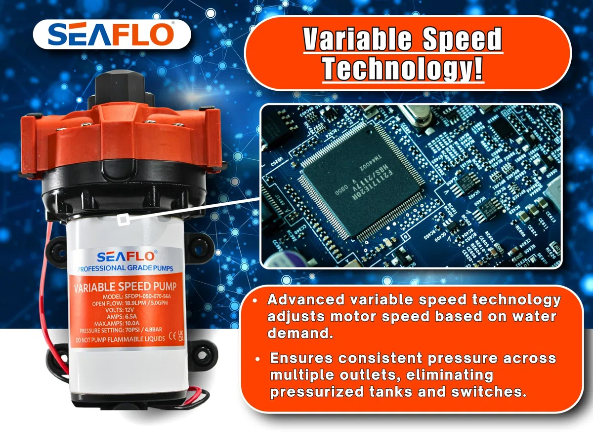 SEAFLO Pompa a pressione dell'acqua intelligente a velocità variabile serie 56A - 12 V DC, 5,0 GPM, 70 PSI, autoadescante, pressione costante, per camper/yacht/barca/camper, certificato NSF, CE e RoHS