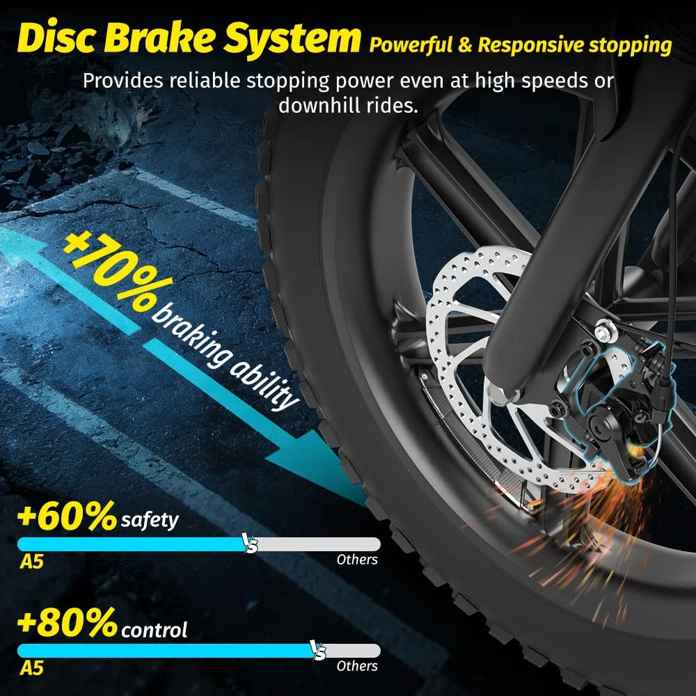 DEEPOWER Bici Elettrica Pieghevole per Adulti, Batteria Estraibile 48V 15.6Ah, Autonomia 110KM, Motore Coppia 85 N·m, Pneumatici Fat 20'' x 4.0, Cambio a 7 Velocità, Sospensione Completa (Blu)