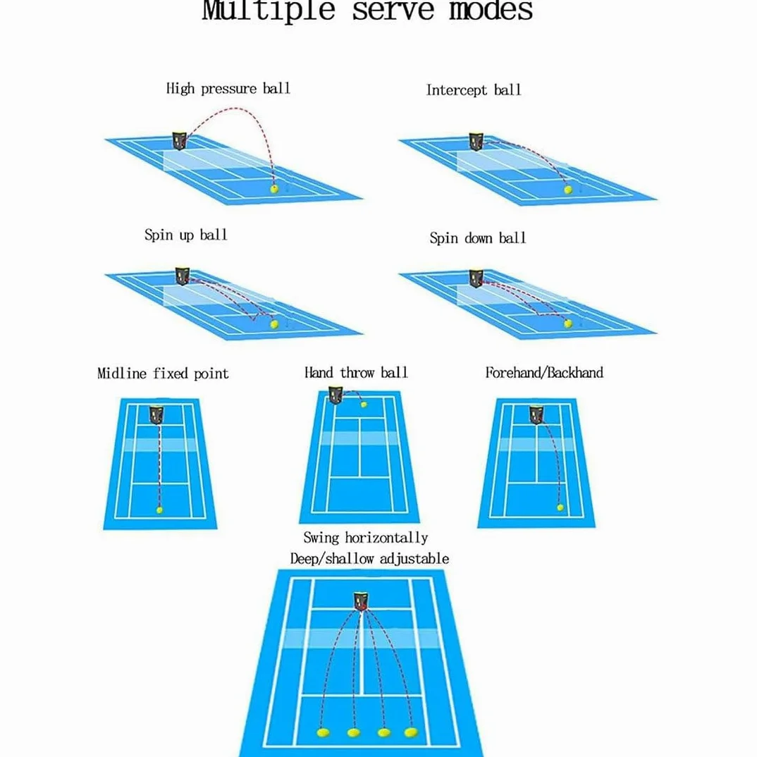 Macchina Lanciapalle Tennis Portatile, Spara Palline Tennis Automatica Intelligente, con Telecomando E App, Macchina per Allenamento da Tennis, Tennis Trainer Automatica