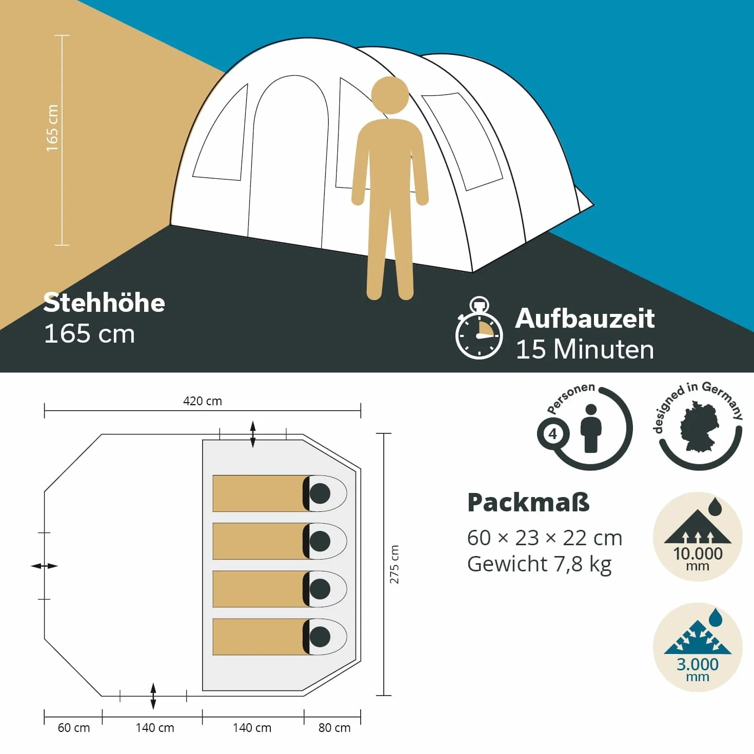 Skandika Kambo - Tenda de campeggio tunnel - 4 persone - Impermeabile con 3000 colonne d'acqua - 3 ingressi - tenda da sole