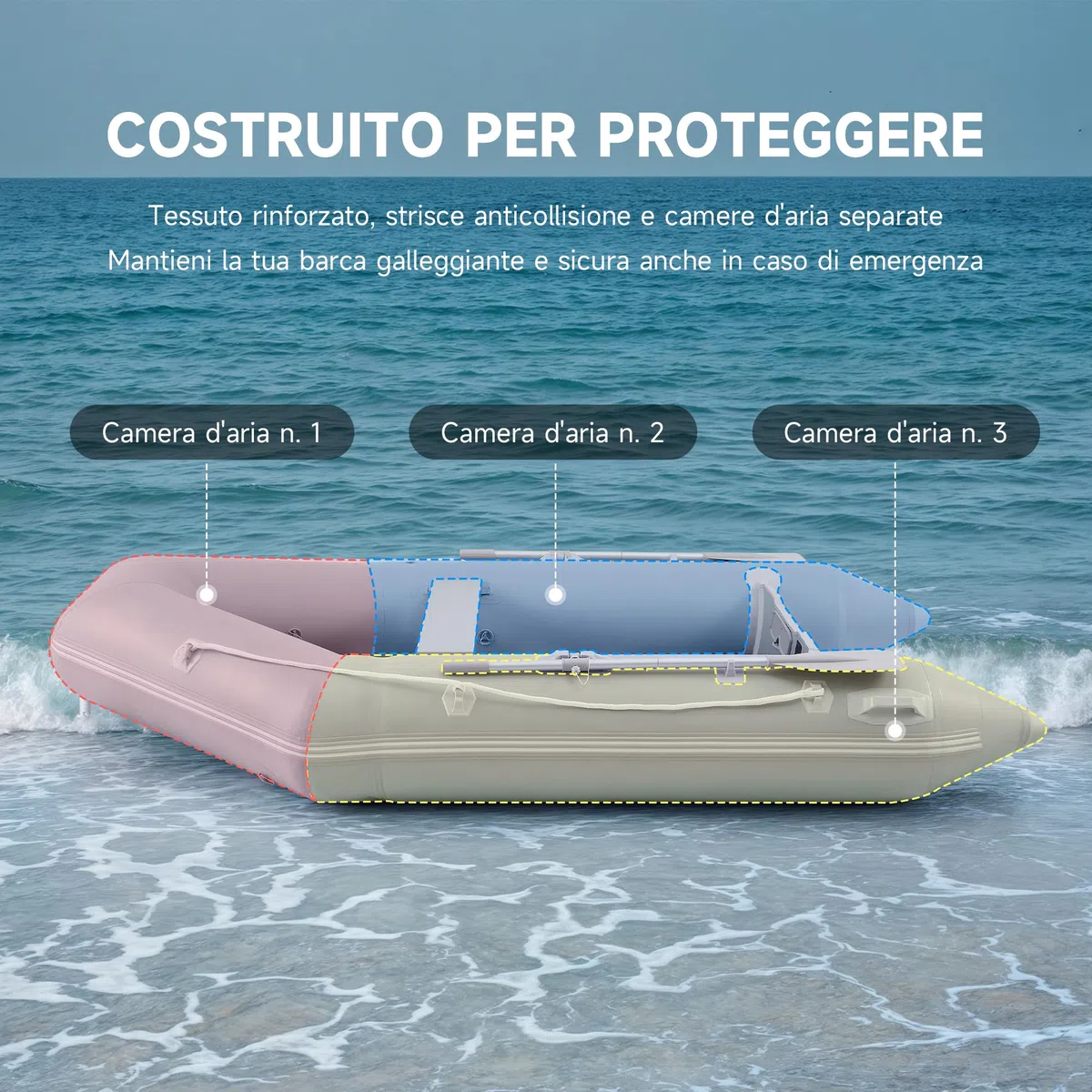CO-Z 2.3m/3m Gommone Gonfiabile per Adulti Tender Gommone per 2/4 Persone Gommone Fondo in Lega Alluminio per Pesca Nautica Gioco Compatibile con Motore Fuoribordo (Capacità 300 kg /450 kg)