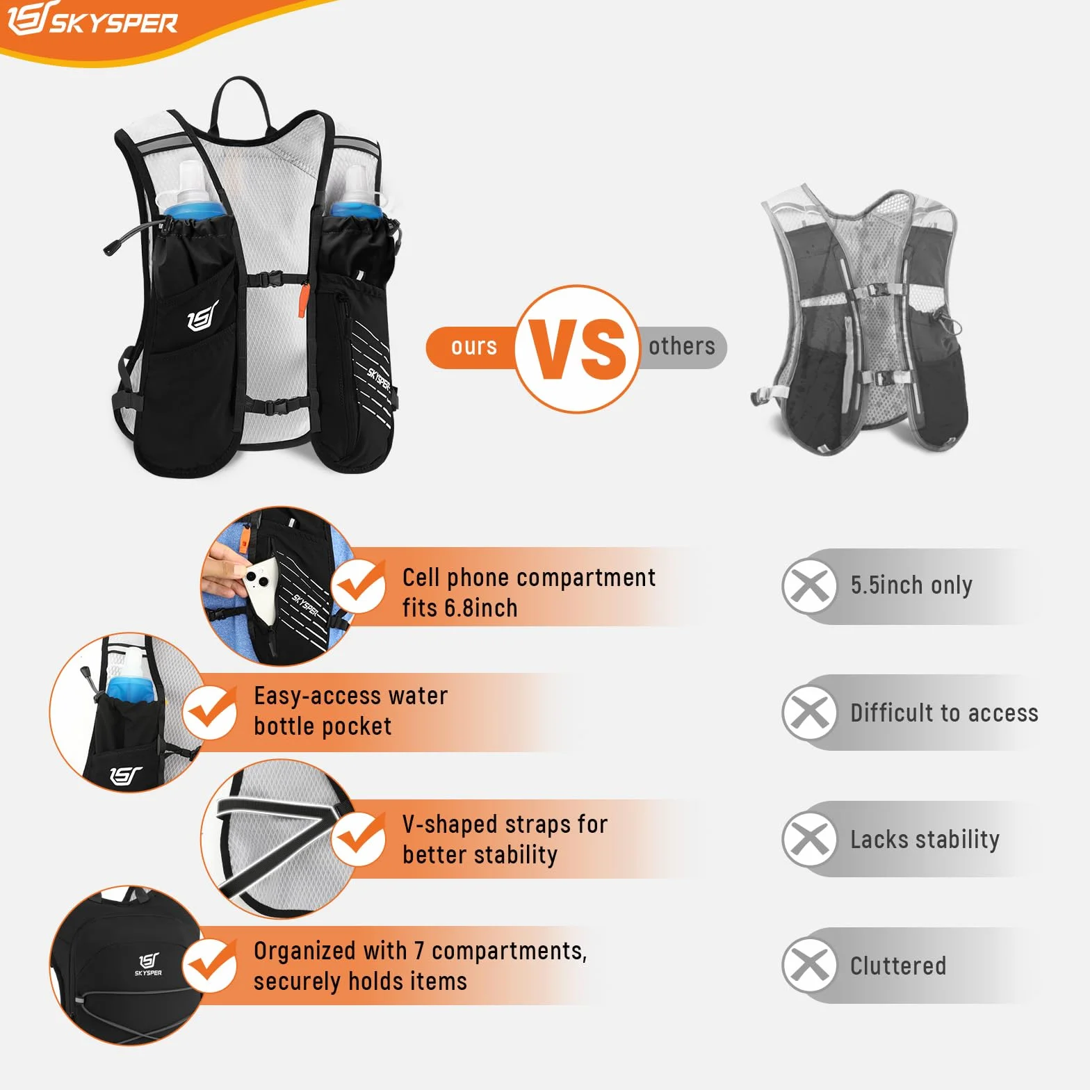 SKYSPER Zaino Idratazione 12L, Gilet Zaino Trail Running con 2 Borraccie Morbide 500ml Zaino da Corsa per Maratona Jogging Escursione Uomo Donna