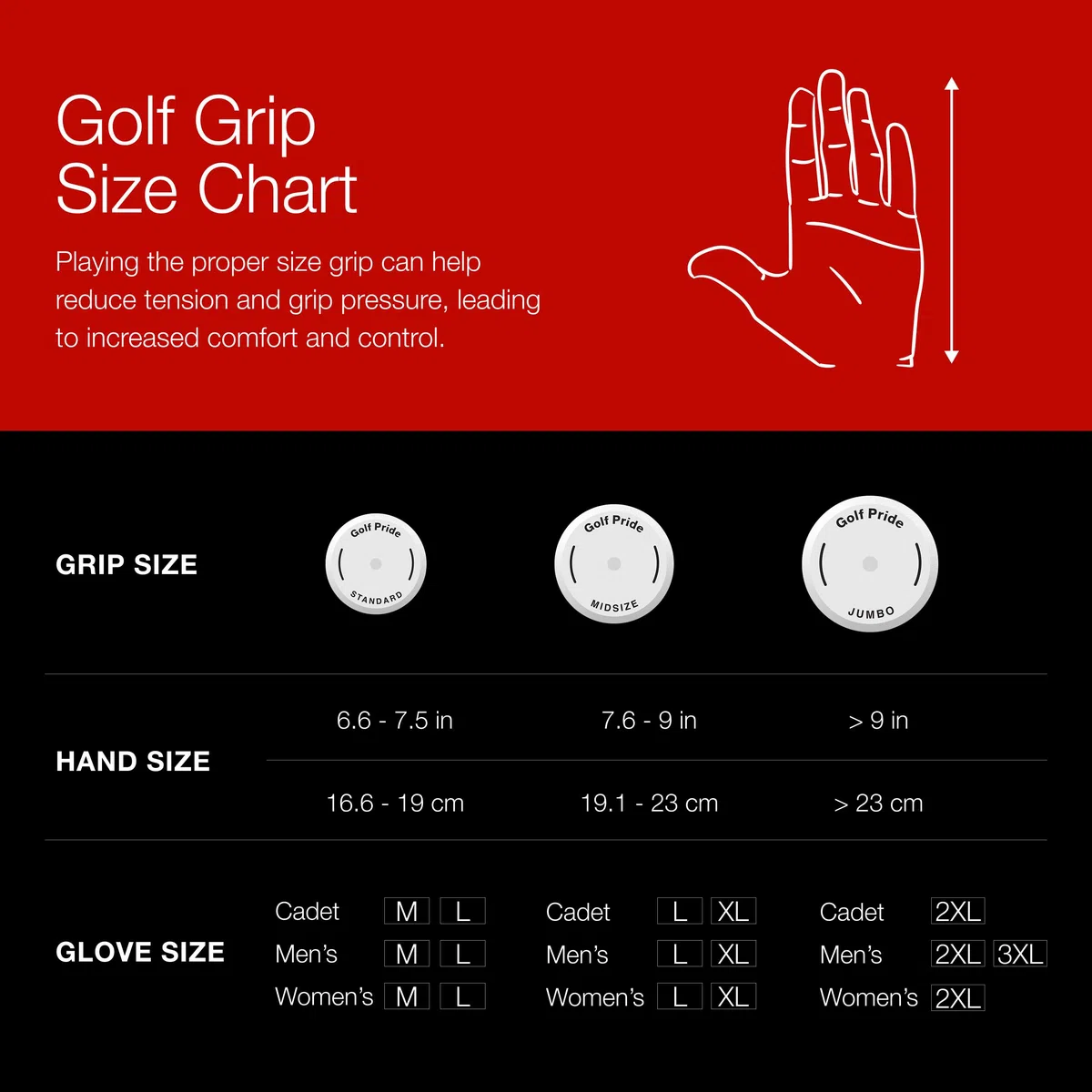 Golf Pride Tour Wrap 2G Golf Grip